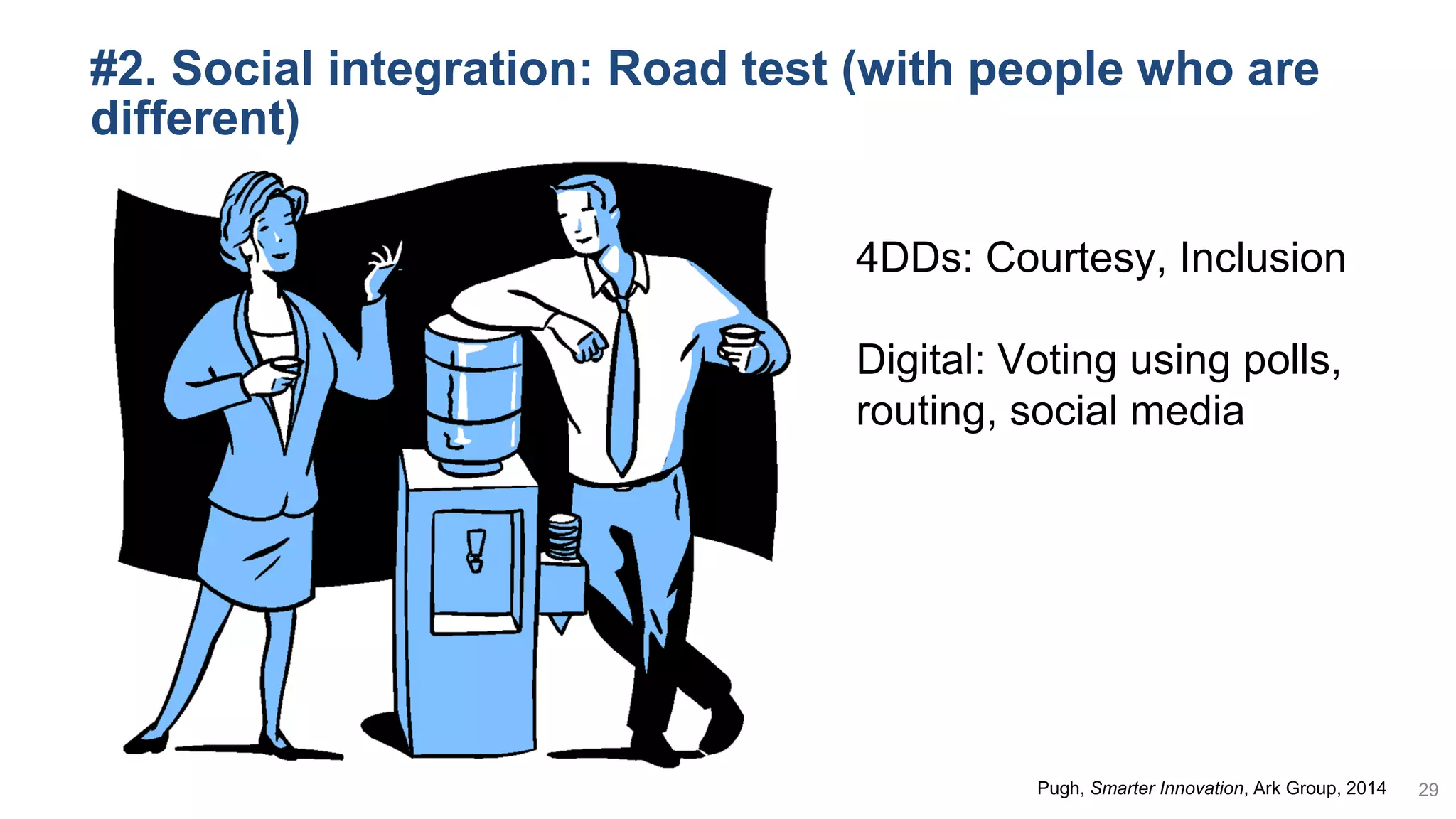#2. Social integration: Road test (with people who are
different)
4DDs: Courtesy, Inclusion
Digital: Voting using polls,
routing, social media
Pugh, Smarter Innovation, Ark Group, 2014 29
 