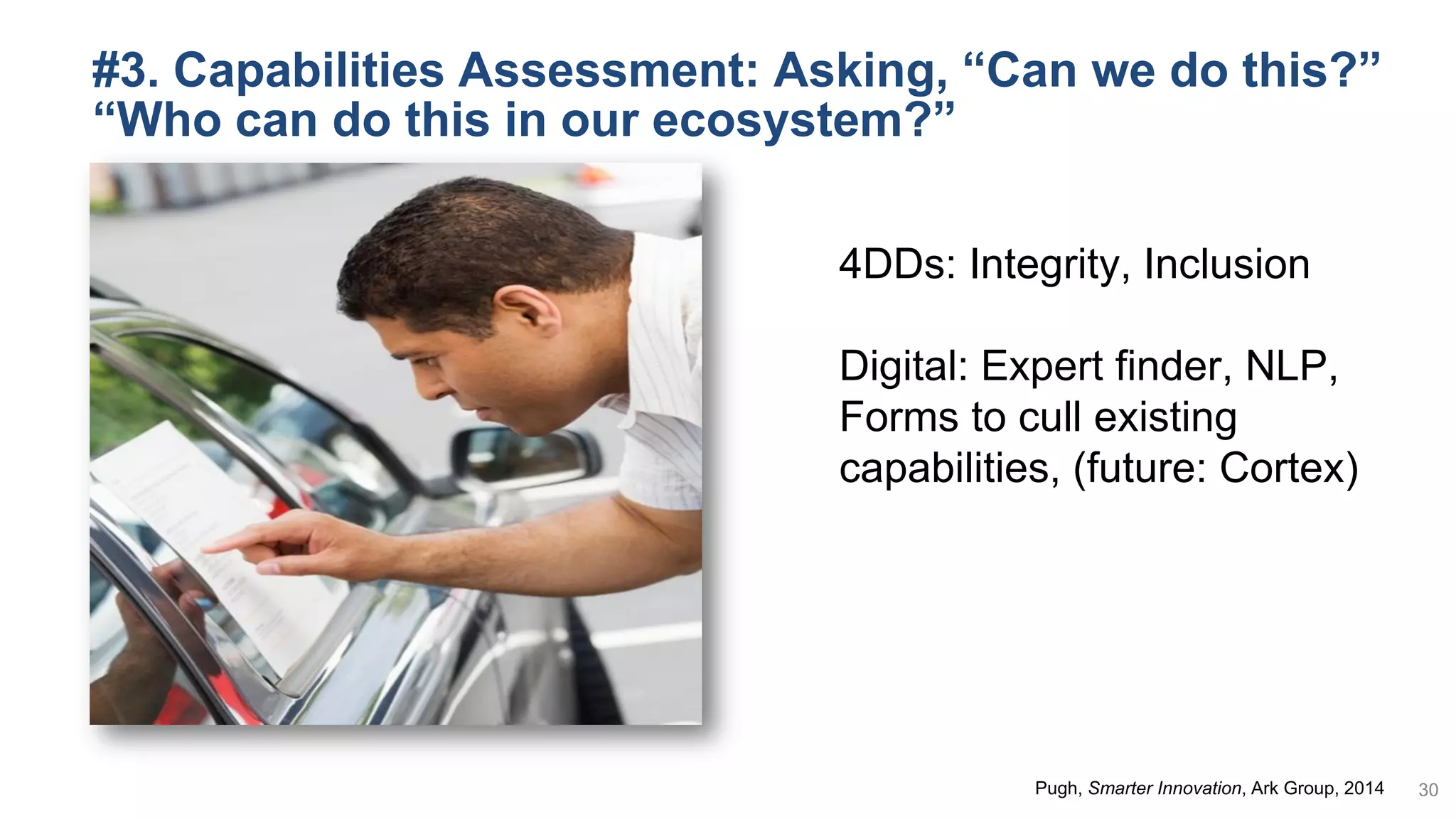 #3. Capabilities Assessment: Asking, “Can we do this?”
“Who can do this in our ecosystem?”
4DDs: Integrity, Inclusion
Digital: Expert finder, NLP,
Forms to cull existing
capabilities, (future: Cortex)
Pugh, Smarter Innovation, Ark Group, 2014 30
 
