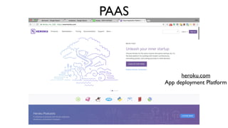 PAAS
heroku.com
App deployment Platform
 
