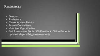 RESOURCES

•   Director
•   Professors
•   Career Advisor/Mentor
•   Boards/Committees
•   Volunteer Opportunities
•   Self Assessment Tools (360 Feedback, Clifton Finder &
    updated Meyers Briggs Assessment)
 