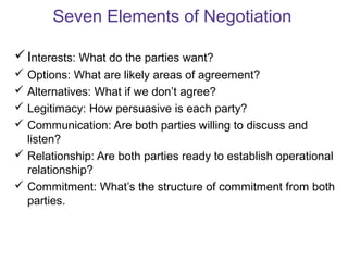 Building Negotiation Skills | PPT