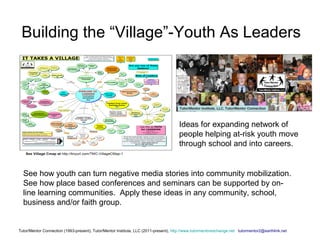 Building the “Village”-Youth As Leaders
Ideas for expanding network of
people helping at-risk youth move
through school and into careers.
See how youth can turn negative media stories into community mobilization.
See how place based conferences and seminars can be supported by on-
line learning communities. Apply these ideas in any community, school,
business and/or faith group.
Tutor/Mentor Connection (1993-present), Tutor/Mentor Institute, LLC (2011-present), http://www.tutormentorexchange.net tutormentor2@earthlink.net
 
