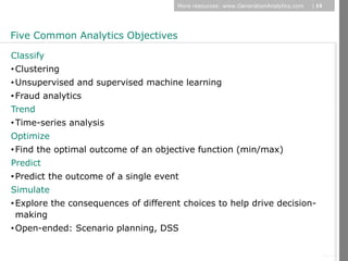 More resources: www.GenerationAnalytics.com   | 15




Five Common Analytics Objectives

Classify
• Clustering
• Unsupervised and supervised machine learning
• Fraud analytics
Trend
• Time-series analysis
Optimize
• Find the optimal outcome of an objective function (min/max)




                                                                                           © Diamond Management & Technology Consultants, Inc.
Predict
• Predict the outcome of a single event
Simulate
• Explore the consequences of different choices to help drive decision-
  making
• Open-ended: Scenario planning, DSS
 