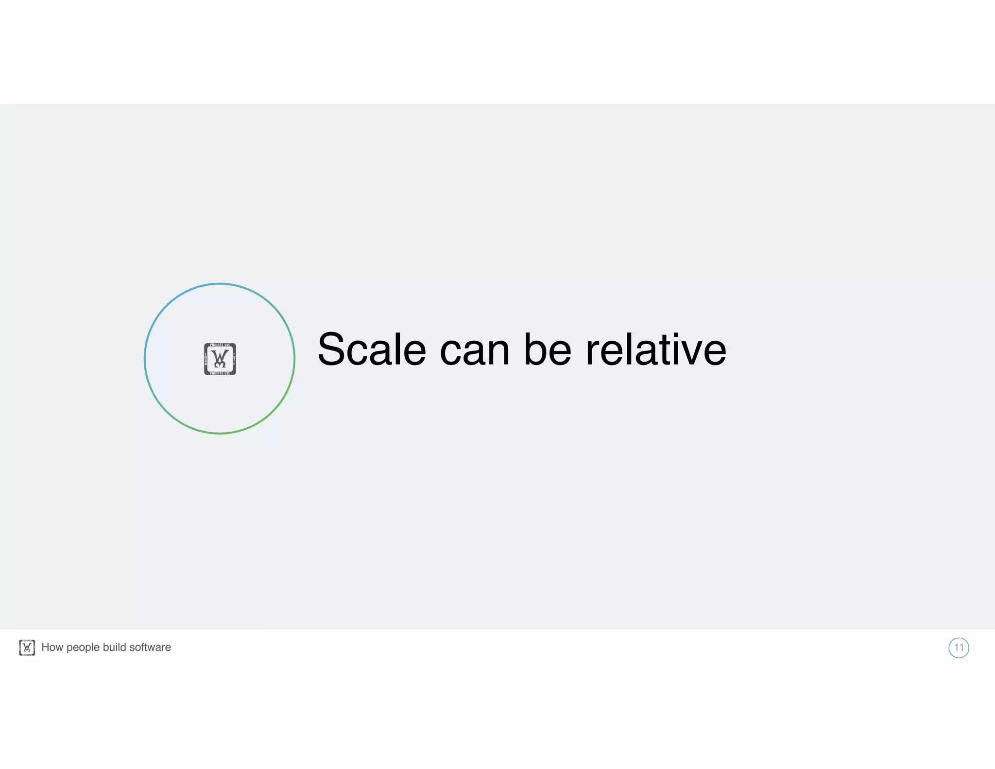 How people build software!
Scale can be relative
11
!
 