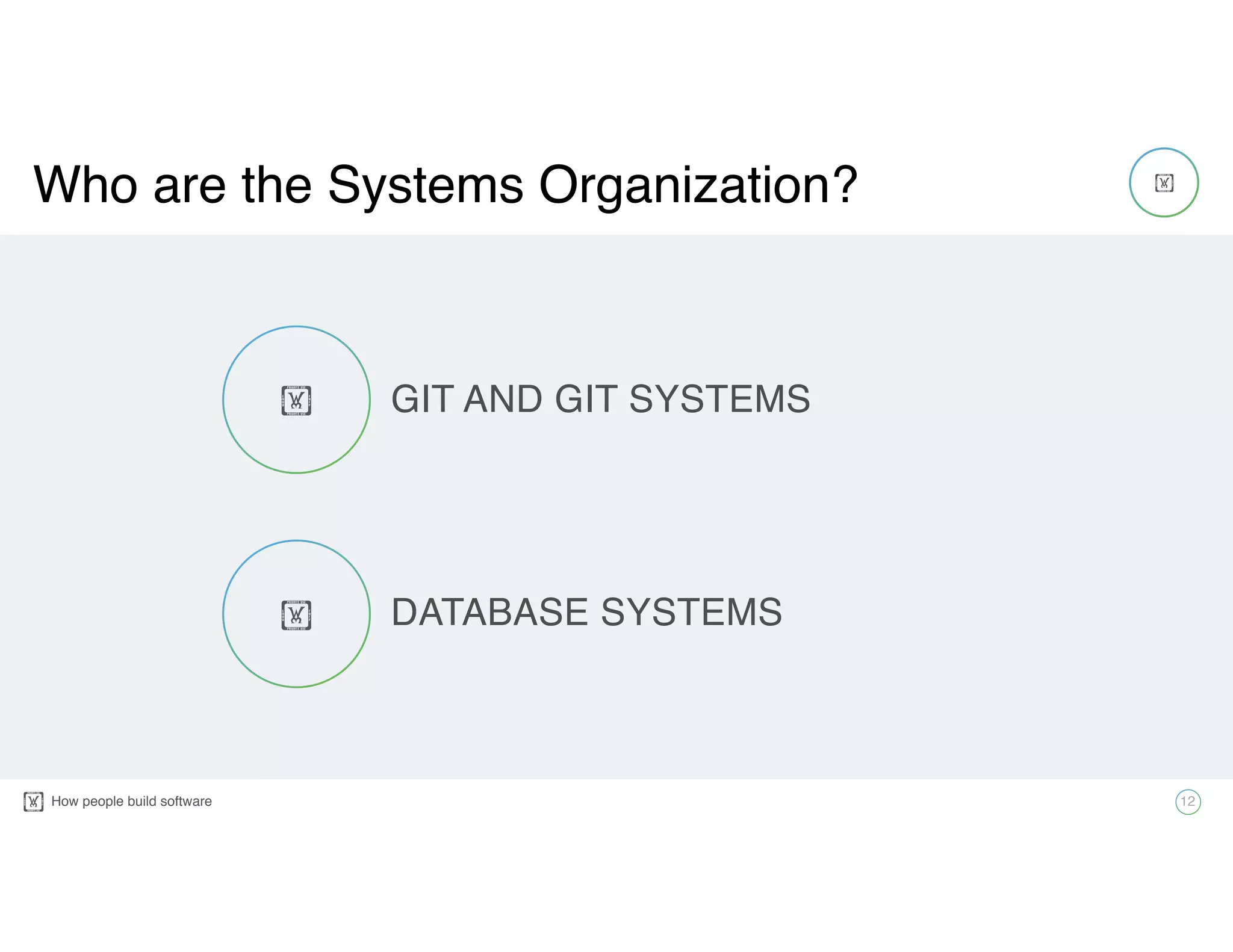 How people build software! 12
!
Who are the Systems Organization?
!
!
GIT AND GIT SYSTEMS
DATABASE SYSTEMS
 