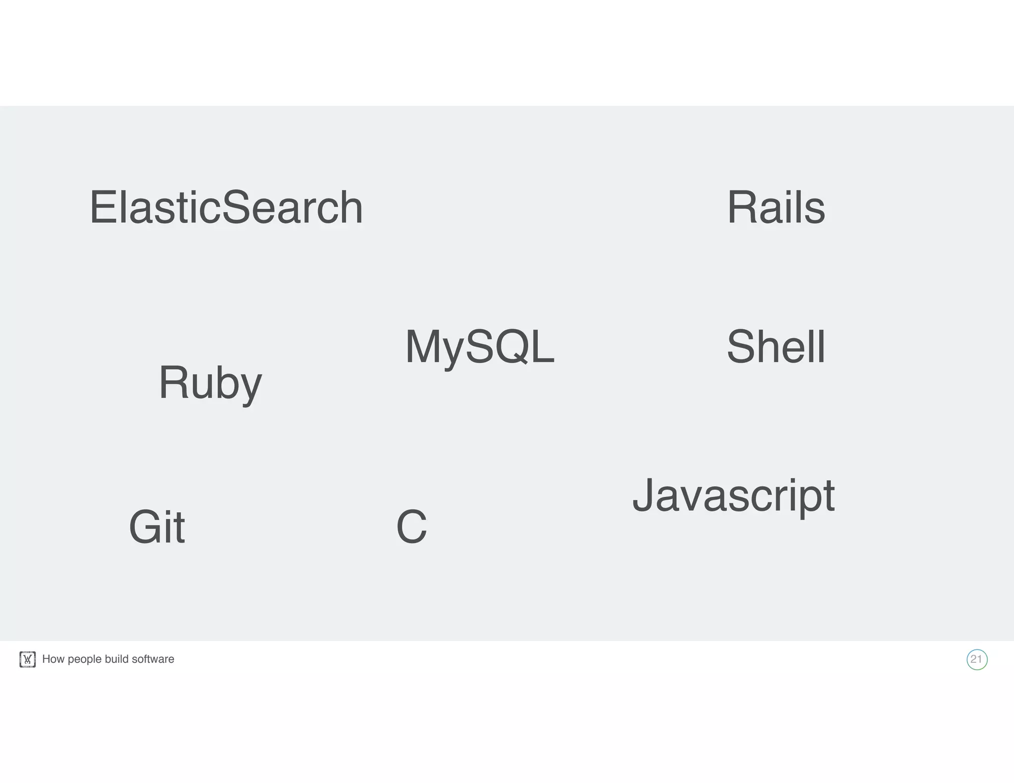 How people build software!
MySQL
21
Ruby
Rails
C
ElasticSearch
Javascript
Git
Shell
 
