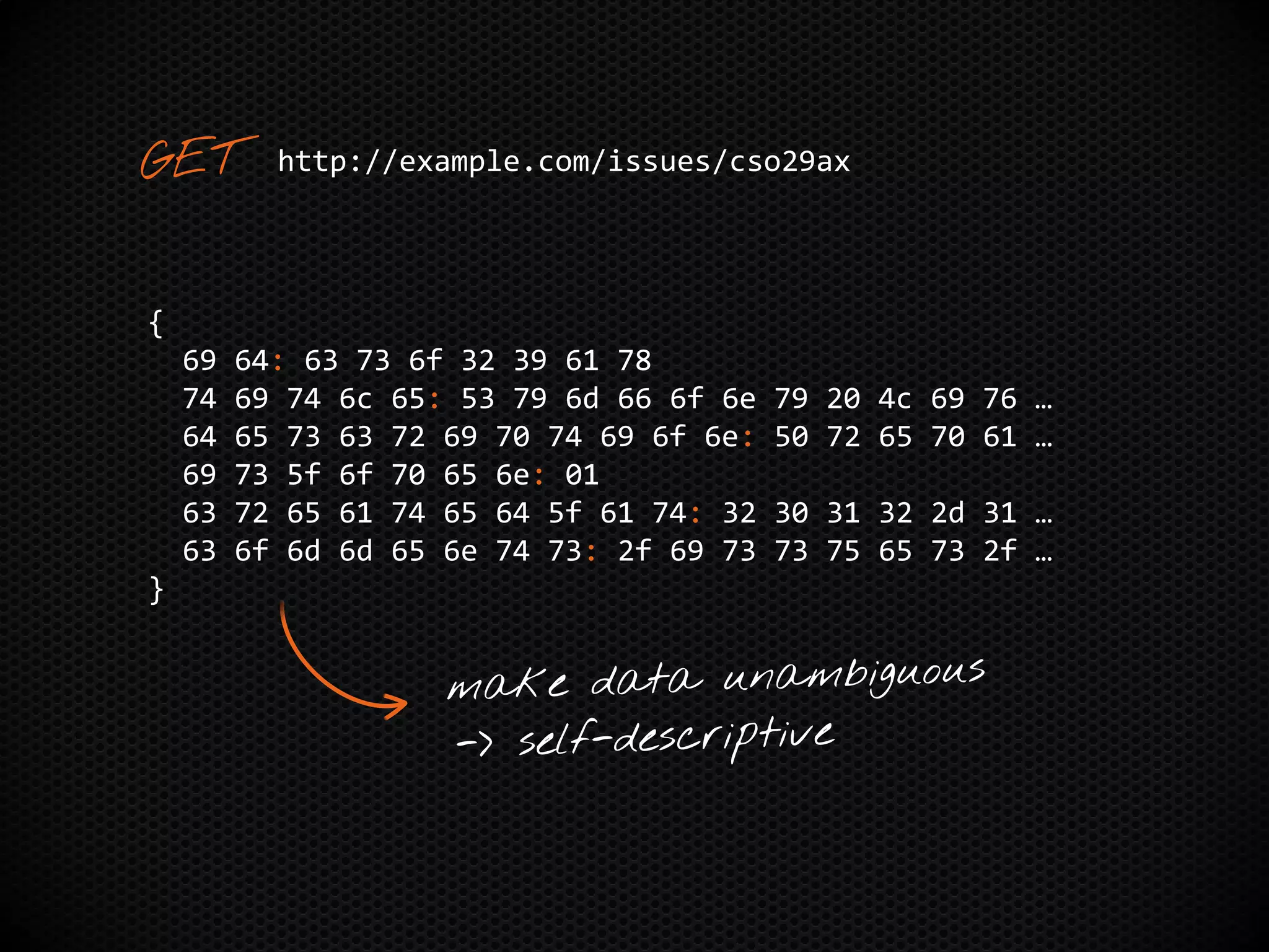 {
69 64: 63 73 6f 32 39 61 78
74 69 74 6c 65: 53 79 6d 66 6f 6e 79 20 4c 69 76 …
64 65 73 63 72 69 70 74 69 6f 6e: 50 72 65 70 61 …
69 73 5f 6f 70 65 6e: 01
63 72 65 61 74 65 64 5f 61 74: 32 30 31 32 2d 31 …
63 6f 6d 6d 65 6e 74 73: 2f 69 73 73 75 65 73 2f …
}
http://example.com/issues/cso29ax
 