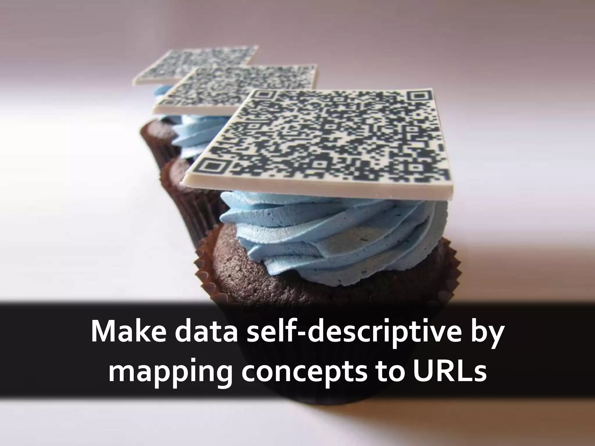 Make data self-descriptive by
mapping concepts to URLs
 