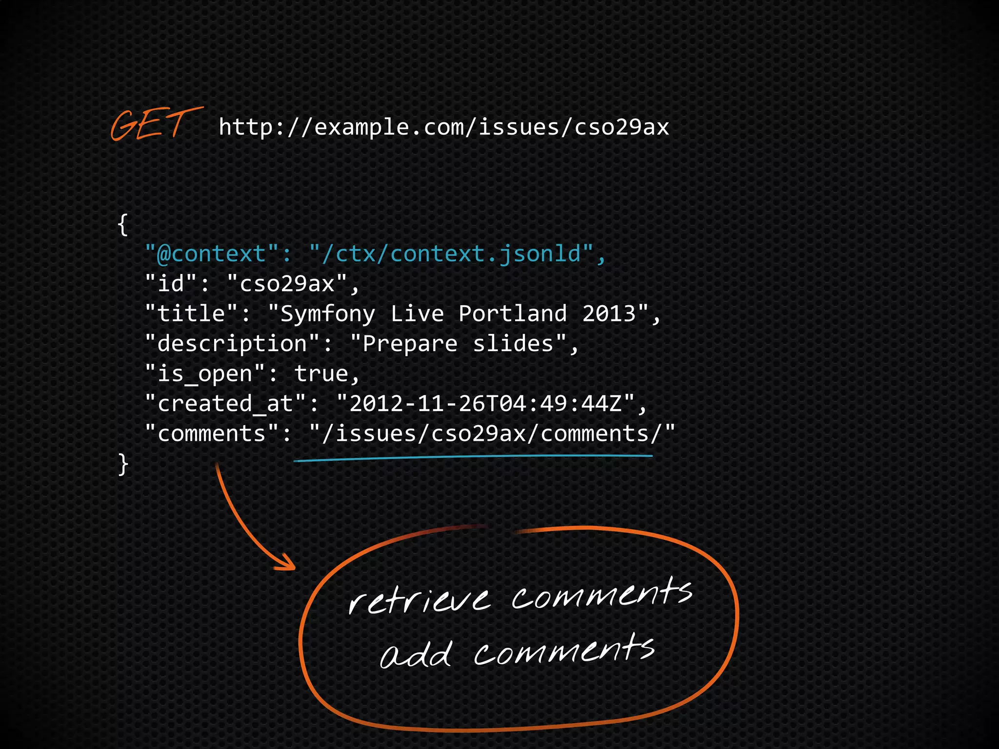 {
"@context": "/ctx/context.jsonld",
"id": "cso29ax",
"title": "Symfony Live Portland 2013",
"description": "Prepare slides",
"is_open": true,
"created_at": "2012-11-26T04:49:44Z",
"comments": "/issues/cso29ax/comments/"
}
http://example.com/issues/cso29ax
 