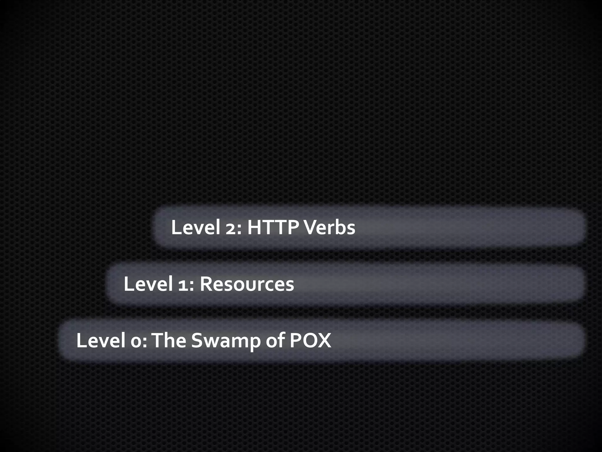 Level 0:The Swamp of POX
Level 1: Resources
Level 2: HTTPVerbs
 