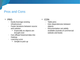 Pros and Cons

PRO
− Easily leverage existing
infrastructure
− Faster iterations between source
and solution

Especially as objects are
brought over
− Can offload historical data into
Hadoop
− Learning curve

Simple to pick up

CON
− Table joins
− Inter-dependencies between
objects
− Documentation not widely
available (outside of commercial
website and book)
 
