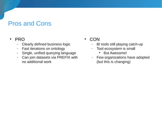 Pros and Cons

PRO
− Clearly defined business logic
− Fast iterations on ontology
− Single, unified querying language
− Can join datasets via PREFIX with
no additional work

CON
− BI tools still playing catch-up
− Tool ecosystem is small

But Awesome!
− Few organizations have adopted
(but this is changing)
 