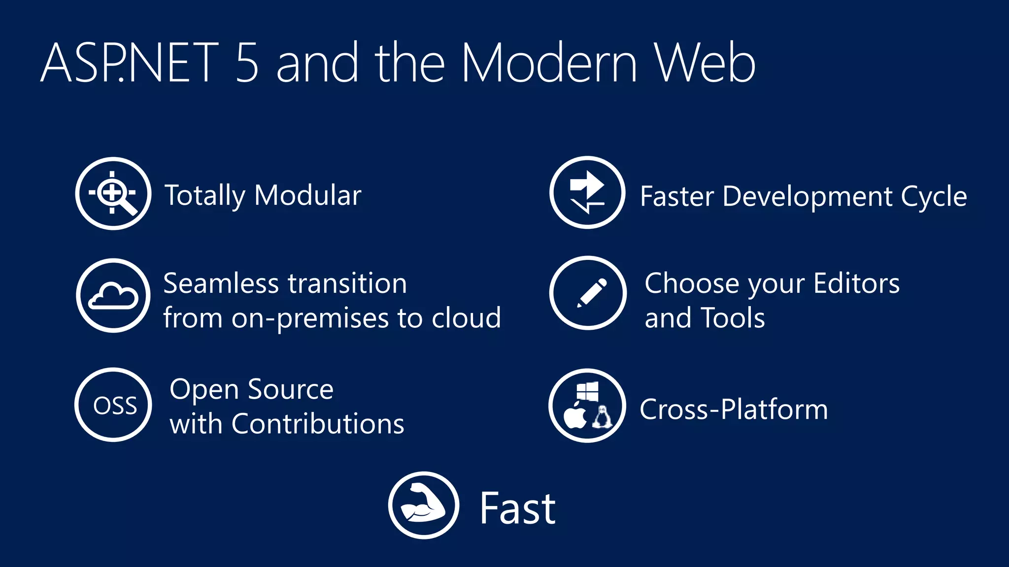 Choose your Editors and Tools Open Source with Contributions Cross-PlatformOSS Seamless transition from on-premises to cloud Faster Development CycleTotally Modular Fast 