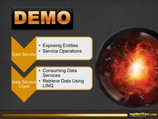 What’s New in .NET 4Data BindingNew DataServiceCollection class provides simplified binding of data service data to (WPF) controls. Includes auto updating.Counting Entities in an Set $count - total number of resources returned by a URI$inlinecount - total resource count together with the resource dataServer-driven Paging Service can be configured to return requested resources as a set of paged responses