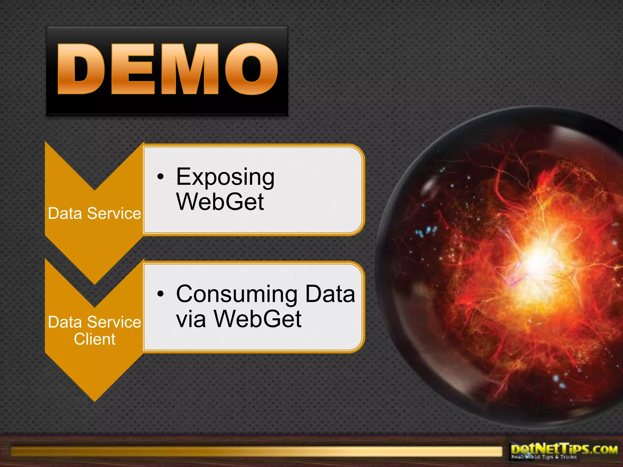URL ConventionsAddressing entities and setsPresentation options