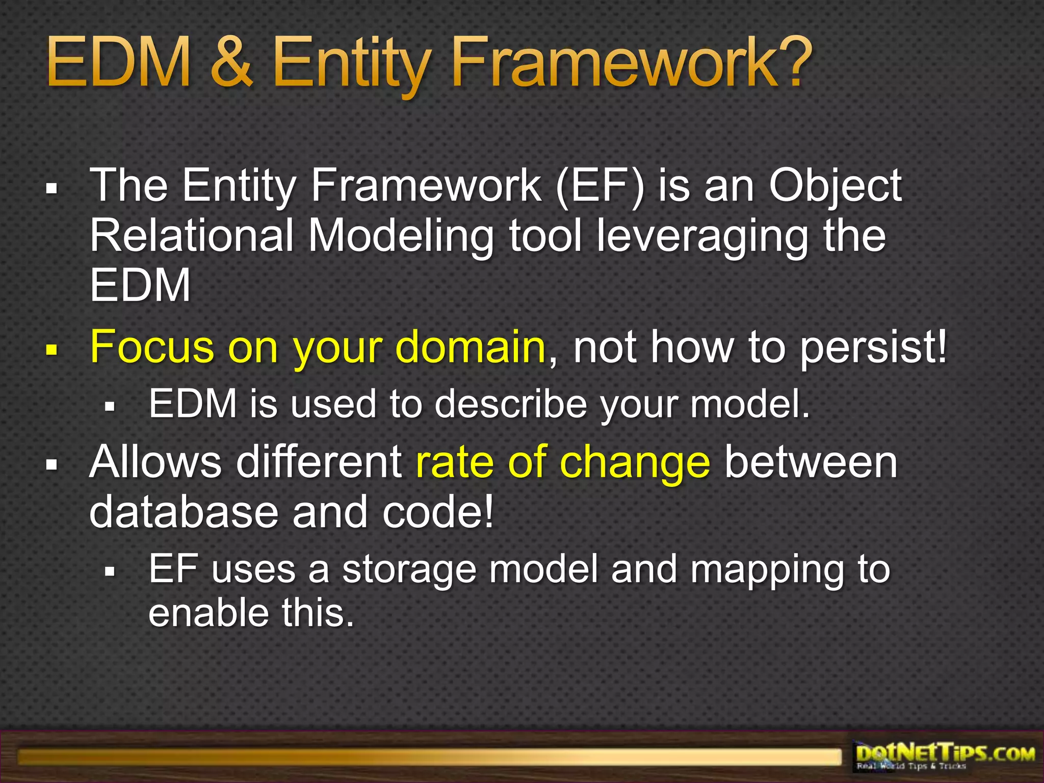 Many attemptsTyped DatasetsObjectspaces ‘v1’Objectspaces ‘v2’Microsoft Business FrameworkWinFSLinq to SQLNHibernate Will “RIP” Not Microsoft’s