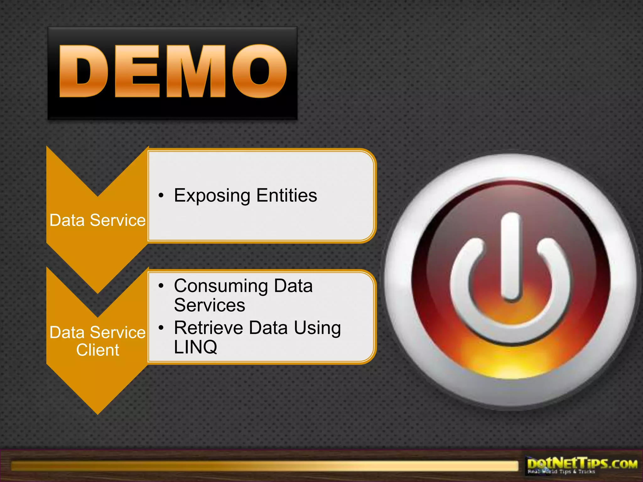 Entities and associations  resources and linksURL ConventionsAddressing entities and setsPresentation optionsWCF Data Services in .NET 4Data BindingNew DataServiceCollection class provides simplified binding of data service data to (WPF) controls. Includes auto updating.Counting Entities in an Set $count - total number of resources returned by a URI$inlinecount - total resource count together with the resource dataServer-driven Paging Service can be configured to return requested resources as a set of paged responses