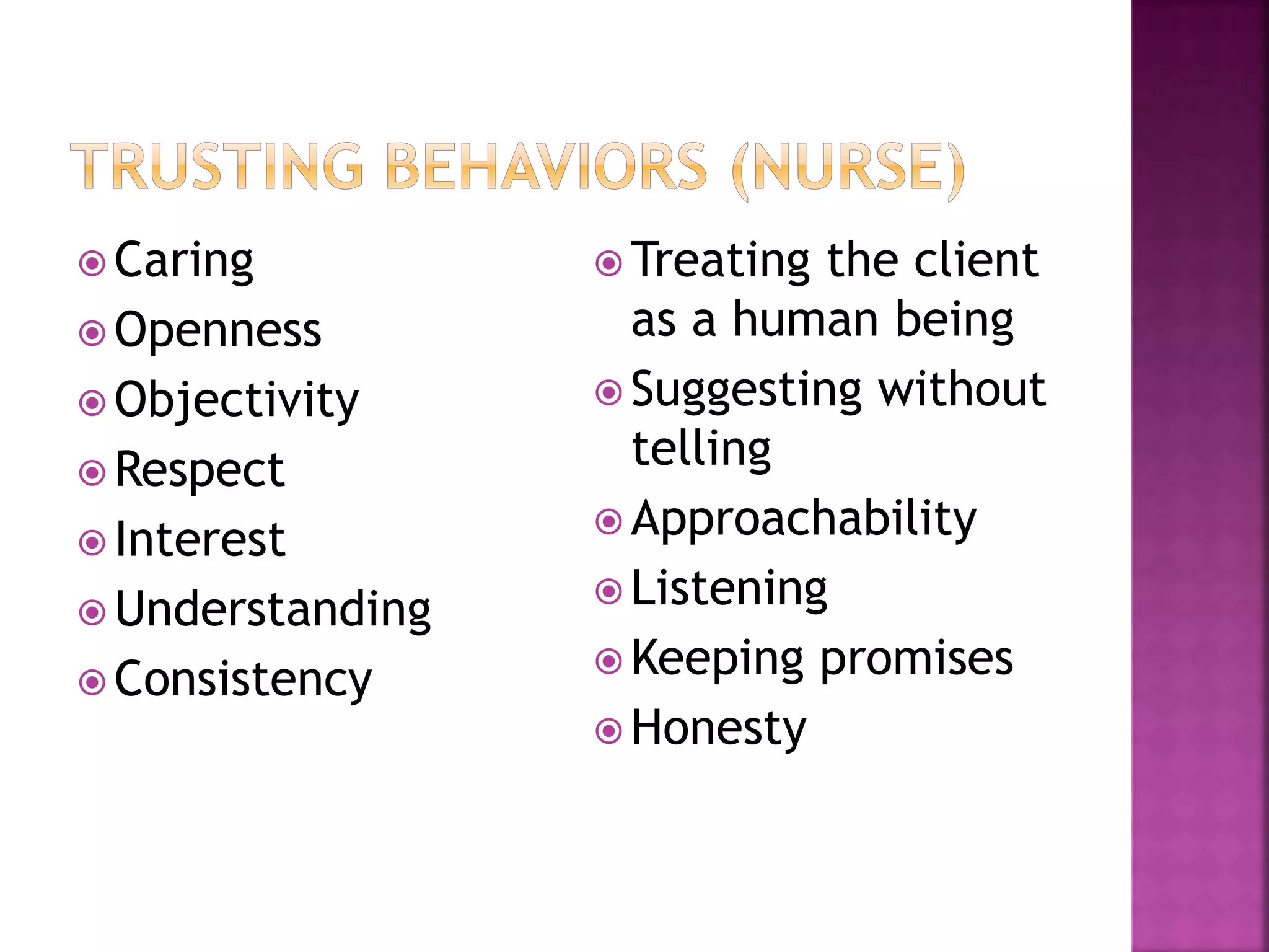  Caring 
Openness 
Objectivity 
Respect 
 Interest 
Understanding 
Consistency 
Treating the client 
as a human being 
 Suggesting without 
telling 
Approachability 
 Listening 
Keeping promises 
Honesty 
 