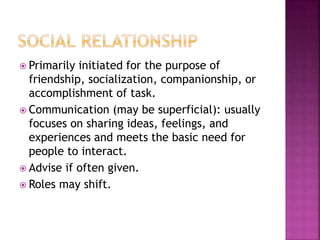  Primarily initiated for the purpose of 
friendship, socialization, companionship, or 
accomplishment of task. 
 Communication (may be superficial): usually 
focuses on sharing ideas, feelings, and 
experiences and meets the basic need for 
people to interact. 
 Advise if often given. 
 Roles may shift. 
 