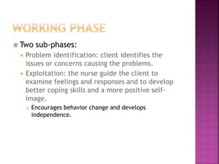  Two sub-phases: 
 Problem identification: client identifies the 
issues or concerns causing the problems. 
 Exploitation: the nurse guide the client to 
examine feelings and responses and to develop 
better coping skills and a more positive self-image. 
 Encourages behavior change and develops 
independence. 
 