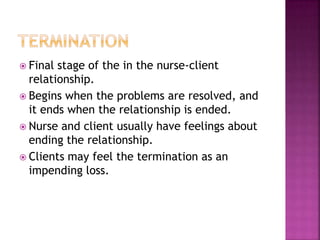 Final stage of the in the nurse-client 
relationship. 
 Begins when the problems are resolved, and 
it ends when the relationship is ended. 
 Nurse and client usually have feelings about 
ending the relationship. 
 Clients may feel the termination as an 
impending loss. 
 