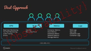 @aravindputrevu
Best Approach
Web Logs
App Logs
Database Logs
Container Logs
Container Metrics
Host Metrics
Database Metics
Network Metrics
Storage Metrics
Uptime
Response Time
Real User Monitoring
Txn Perf Monitoring
Code Tracing
Errors
APM SLA Metrics Logs
{HH:MM:SS}
 