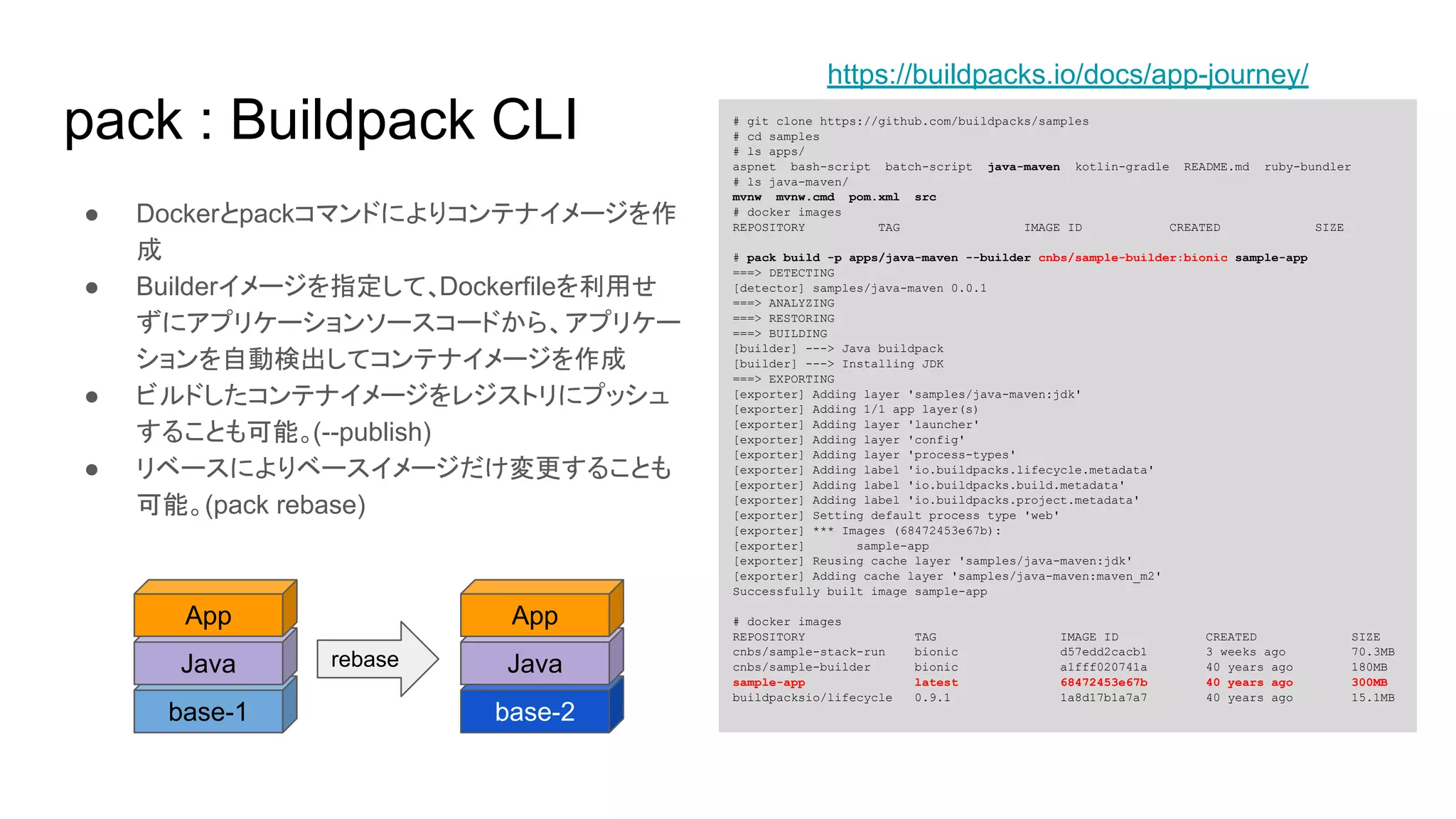pack : Buildpack CLI
● Dockerとpackコマンドによりコンテナイメージを作
成
● Builderイメージを指定して、Dockerfileを利用せ
ずにアプリケーションソースコードから、アプリケー
ションを自動検出してコンテナイメージを作成
● ビルドしたコンテナイメージをレジストリにプッシュ
することも可能。(--publish)
● リベースによりベースイメージだけ変更することも
可能。(pack rebase)
# git clone https://github.com/buildpacks/samples
# cd samples
# ls apps/
aspnet bash-script batch-script java-maven kotlin-gradle README.md ruby-bundler
# ls java-maven/
mvnw mvnw.cmd pom.xml src
# docker images
REPOSITORY TAG IMAGE ID CREATED SIZE
# pack build -p apps/java-maven --builder cnbs/sample-builder:bionic sample-app
===> DETECTING
[detector] samples/java-maven 0.0.1
===> ANALYZING
===> RESTORING
===> BUILDING
[builder] ---> Java buildpack
[builder] ---> Installing JDK
===> EXPORTING
[exporter] Adding layer 'samples/java-maven:jdk'
[exporter] Adding 1/1 app layer(s)
[exporter] Adding layer 'launcher'
[exporter] Adding layer 'config'
[exporter] Adding layer 'process-types'
[exporter] Adding label 'io.buildpacks.lifecycle.metadata'
[exporter] Adding label 'io.buildpacks.build.metadata'
[exporter] Adding label 'io.buildpacks.project.metadata'
[exporter] Setting default process type 'web'
[exporter] *** Images (68472453e67b):
[exporter] sample-app
[exporter] Reusing cache layer 'samples/java-maven:jdk'
[exporter] Adding cache layer 'samples/java-maven:maven_m2'
Successfully built image sample-app
# docker images
REPOSITORY TAG IMAGE ID CREATED SIZE
cnbs/sample-stack-run bionic d57edd2cacb1 3 weeks ago 70.3MB
cnbs/sample-builder bionic a1fff020741a 40 years ago 180MB
sample-app latest 68472453e67b 40 years ago 300MB
buildpacksio/lifecycle 0.9.1 1a8d17b1a7a7 40 years ago 15.1MB
https://buildpacks.io/docs/app-journey/
base-1
Java
App
base-2
Java
App
rebase
 