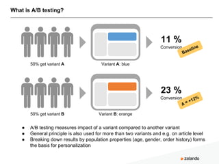 What is A/B testing?
Variant A: blue
Variant B: orange
50% get variant A
50% get variant B
11 %
Conversion
23 %
Conversion...