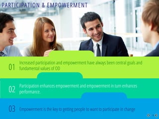 PARTICIPATION & EMPOWERMENT
09
Increased participation and empowerment have always been central goals and
fundamental values of OD
Participation enhances empowerment and empowerment in turn enhances
performance.
Empowerment is the key to getting people to want to participate in change
01
02
03
19
 