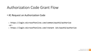 www.winsmarts.com
contact@winsmarts.com
Authorization Code Grant Flow
• #1 Request an Authorization Code
 