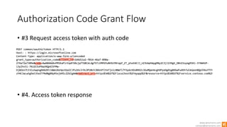 www.winsmarts.com
contact@winsmarts.com
Authorization Code Grant Flow
• #3 Request access token with auth code
• #4. Access token response
 