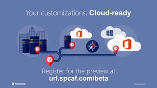 Your customizations: Cloud-ready
rencore.com
Register for the preview at
url.spcaf.com/beta
 