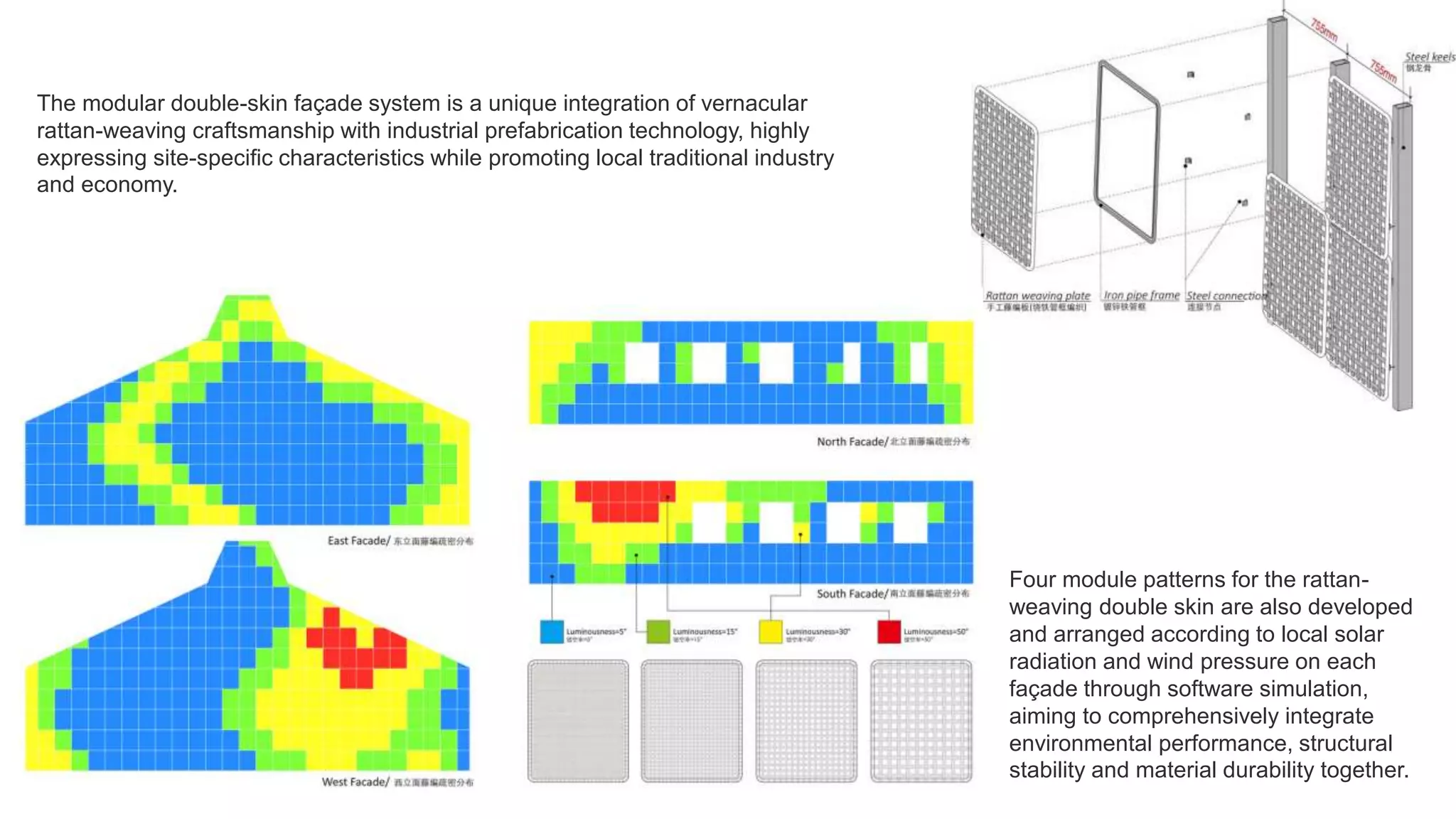The modular double-skin façade system is a unique integration of vernacular
rattan-weaving craftsmanship with industrial prefabrication technology, highly
expressing site-specific characteristics while promoting local traditional industry
and economy.
Four module patterns for the rattan-
weaving double skin are also developed
and arranged according to local solar
radiation and wind pressure on each
façade through software simulation,
aiming to comprehensively integrate
environmental performance, structural
stability and material durability together.
 