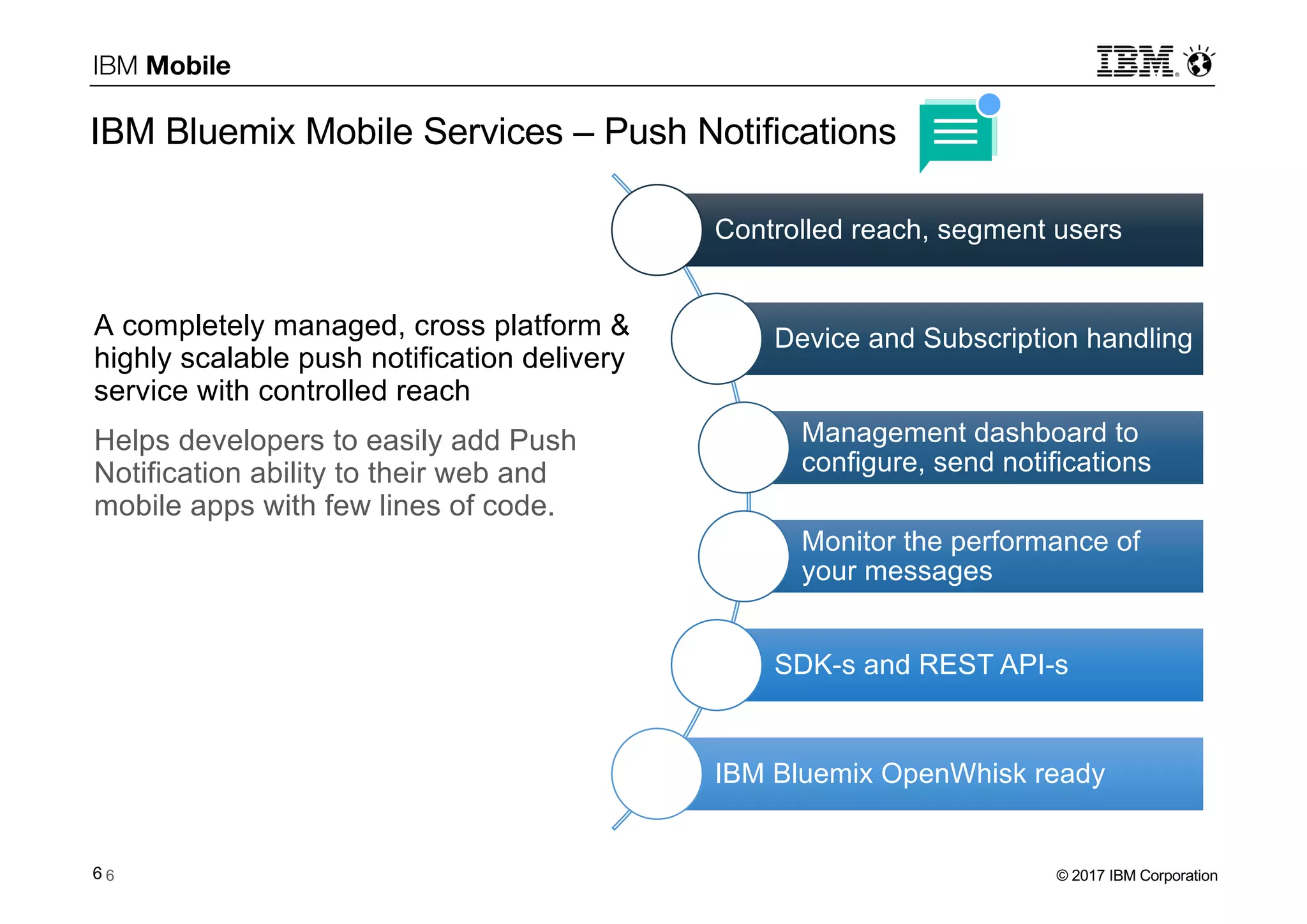 © 2017 IBM Corporation6
IBM Mobile
6
IBM Bluemix Mobile Services – Push Notifications
Controlled reach, segment users
Device and Subscription handling
Management dashboard to
configure, send notifications
Monitor the performance of
your messages
SDK-s and REST API-s
IBM Bluemix OpenWhisk ready
A completely managed, cross platform &
highly scalable push notification delivery
service with controlled reach
Helps developers to easily add Push
Notification ability to their web and
mobile apps with few lines of code.
 