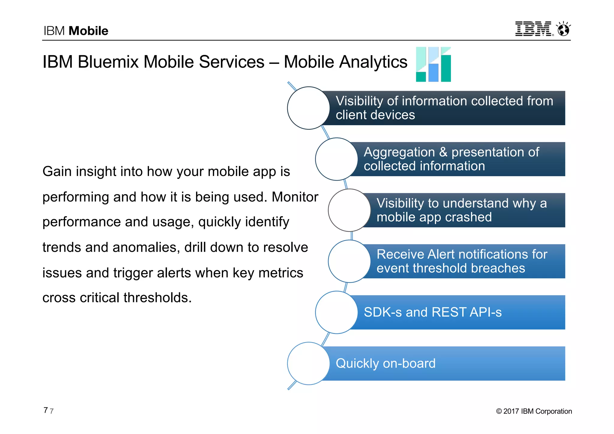 © 2017 IBM Corporation7
IBM Mobile
7
IBM Bluemix Mobile Services – Mobile Analytics
Visibility of information collected from
client devices
Aggregation & presentation of
collected information
Visibility to understand why a
mobile app crashed
Receive Alert notifications for
event threshold breaches
SDK-s and REST API-s
Quickly on-board
Gain insight into how your mobile app is
performing and how it is being used. Monitor
performance and usage, quickly identify
trends and anomalies, drill down to resolve
issues and trigger alerts when key metrics
cross critical thresholds.
 