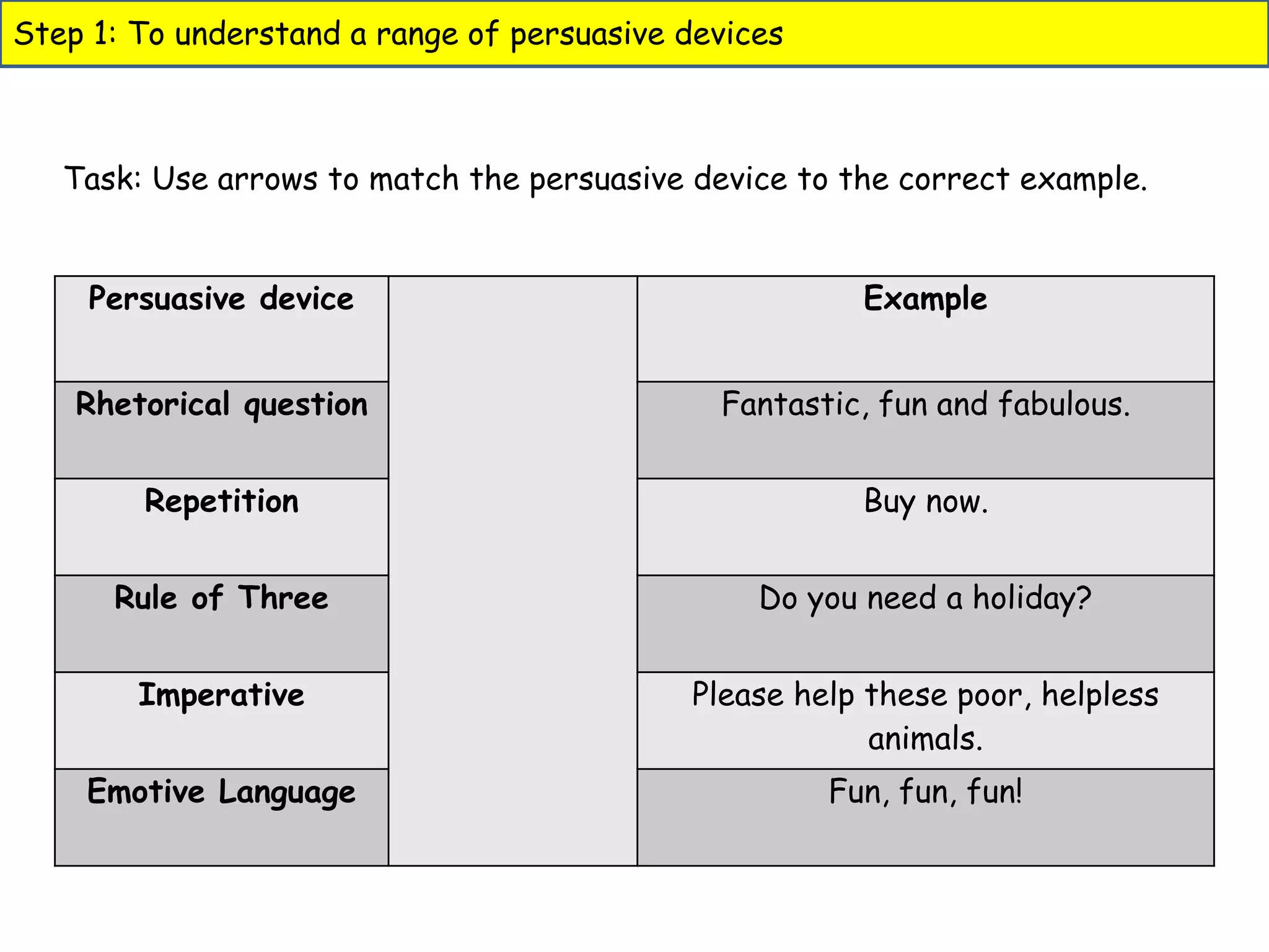 Step 1: To understand a range of persuasive devices
Persuasive device Example
Rhetorical question Fantastic, fun and fabulous.
Repetition Buy now.
Rule of Three Do you need a holiday?
Imperative Please help these poor, helpless
animals.
Emotive Language Fun, fun, fun!
Task: Use arrows to match the persuasive device to the correct example.
 