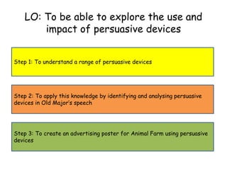 LO: To be able to explore the use and
impact of persuasive devices
Step 1: To understand a range of persuasive devices
Step 2: To apply this knowledge by identifying and analysing persuasive
devices in Old Major’s speech
Step 3: To create an advertising poster for Animal Farm using persuasive
devices
 