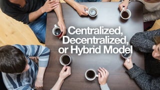 Centralized,
Decentralized,
or Hybrid Model
 