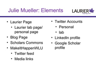 Julie Mueller: Elements
• Laurier Page
• Laurier lab page/
personal page
• Blog Page
• Scholars Commons
• MakeItHappenWLU
• Twitter feed
• Media links

• Twitter Accounts
• Personal
• lab
• LinkedIn profile
• Google Scholar
profile

 