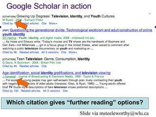 Google Scholar in action

Which citation gives “further reading” options?
Slide via msteeleworthy@wlu.ca

 