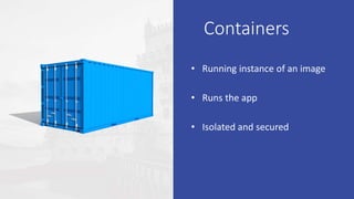DEV TEST PROD
Why use containers
Easy app shipping
 