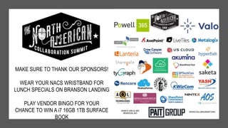 MAKE SURE TO THANK OUR SPONSORS!
WEAR YOUR NACS WRISTBAND FOR
LUNCH SPECIALS ON BRANSON LANDING
PLAY VENDOR BINGO FOR YOUR
CHANCE TO WIN A i7 16GB 1TB SURFACE
BOOK
 