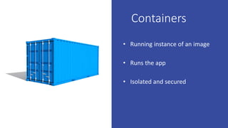 DEV TEST PROD
Why use containers
Easy app shipping
 