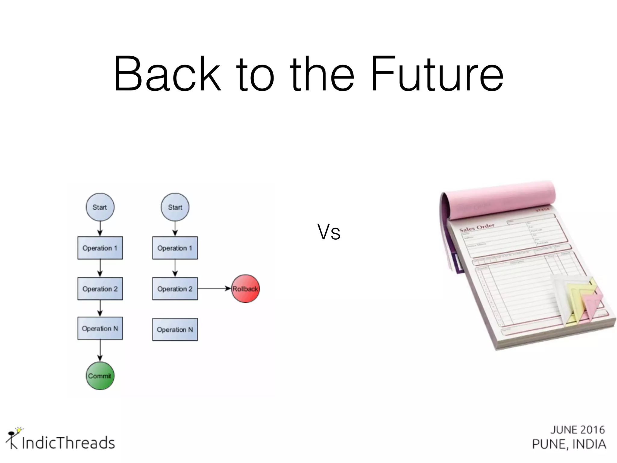 Back to the Future
Vs
 