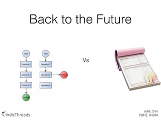 Back to the Future
Vs
 