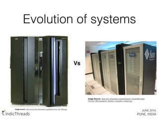 Evolution of systems
Image source: https://commons.wikimedia.org/wiki/File:Front_Z9_2094.jpg
Image Source: https://en.wikipedia.org/wiki/Solaris_Cluster#/media/
File:Sun_Microsystems_Solaris_computer_cluster.jpg
Vs
 