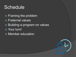 ScheduleFraming the problemFraternal valuesBuilding a program on valuesYour turn!Member education