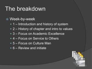 The breakdownWeek-by-week1 – Introduction and history of system2 – History of chapter and intro to values3 – Focus on Academic Excellence4 – Focus on Service to Others5 – Focus on Culture Man6 – Review and initiate