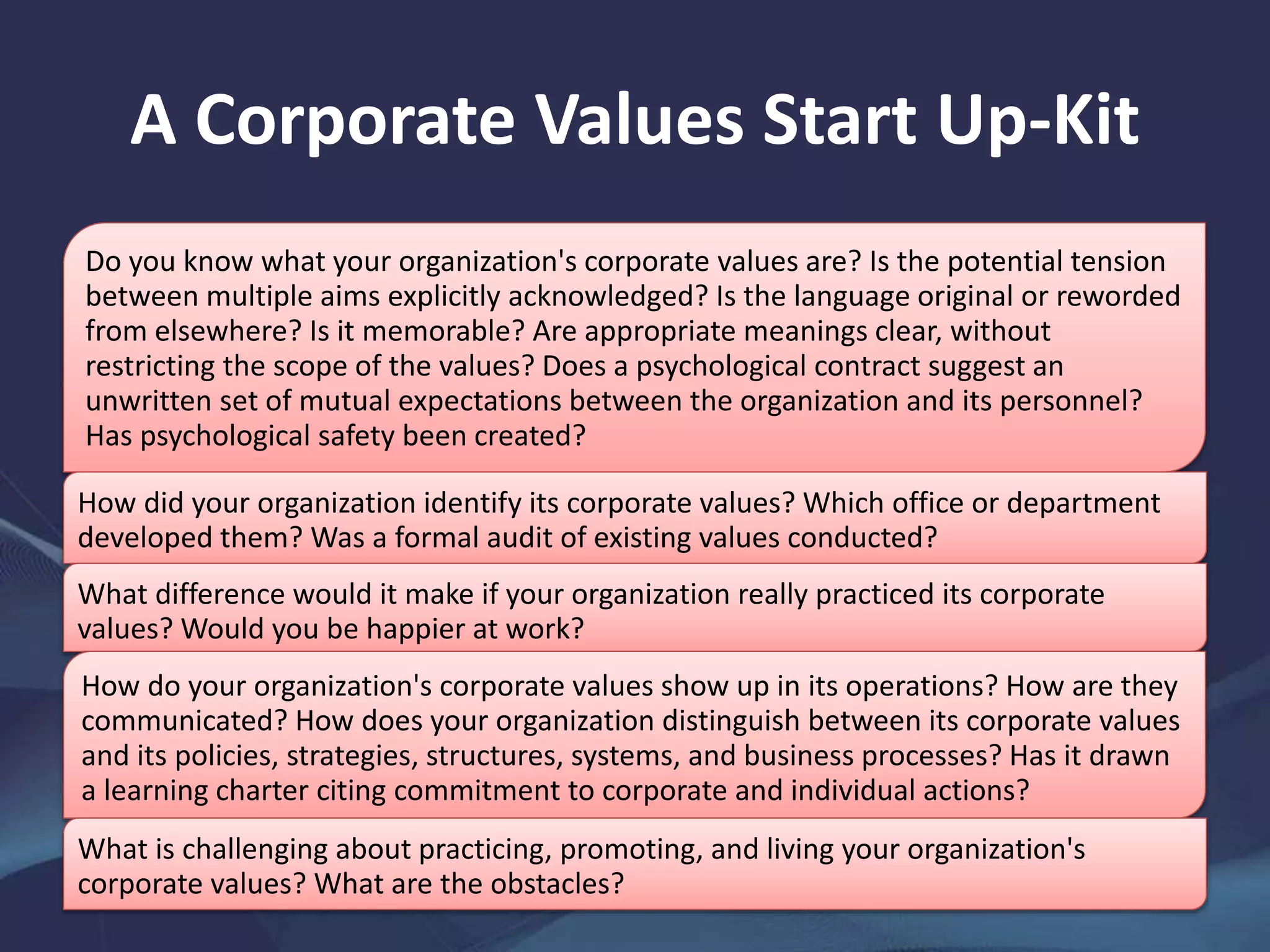 A Corporate Values Start-Up Kit
Do you know what your organization's corporate values are? Is the potential tension
between multiple aims explicitly acknowledged? Is the language original or reworded
from elsewhere? Is it memorable? Are appropriate meanings clear, without
restricting the scope of the values? Does a psychological contract suggest an
unwritten set of mutual expectations between the organization and its personnel?
Has psychological safety been created?
How did your organization identify its corporate values? Which office or department
developed them? Was a formal audit of existing values conducted?
What difference would it make if your organization really practiced its corporate
values? Would you be happier at work?
How do your organization's corporate values show up in its operations? How are they
communicated? How does your organization distinguish between its corporate values
and its policies, strategies, structures, systems, and business processes? Has it drawn
a learning charter citing commitment to corporate and individual actions?
What is challenging about practicing, promoting, and living your organization's
corporate values? What are the obstacles?
 