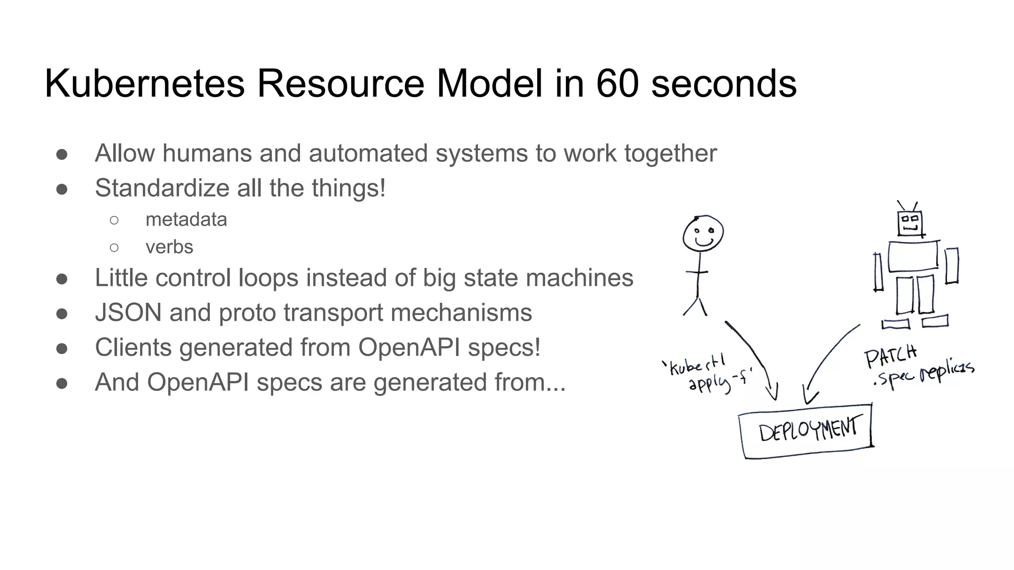 Kubernetes Resource Model in 60 seconds
● Allow humans and automated systems to work together
● Standardize all the things!
○ metadata
○ verbs
● Little control loops instead of big state machines
● JSON and proto transport mechanisms
● Clients generated from OpenAPI specs!
● And OpenAPI specs are generated from...
 